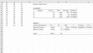 How To Perform A Tukey Kramer Post Hoc Test In Excel Statology