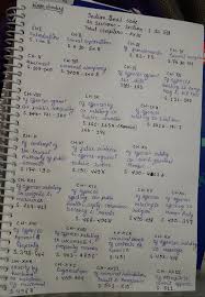 Overview Of Indian Penal Code Ie Ipc All Chapters Name Are Mentioned With The Section No It Will Be Helpful If You A Indian Penal Code Law Notes Ias Books