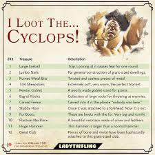 I Loot The Cyclops This Table Is Brought To You By Ralarge1983 Through Dungeons And Dragons Game D D Dungeons And Dragons Dungeons And Dragons Homebrew