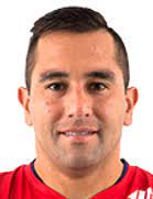 Fernando Meneses Player Profile Transfermarkt
