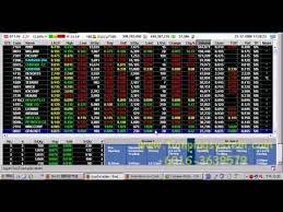 Number of shares that are currently held by investors, including restricted shares owned by the company's. 23 Dec 08 2 2 Klse Bursa Malaysia Stock Market Analysis Report Youtube