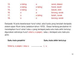 Huruf vokal e taling atau o di suku kata sebelumnya. Pembakuan Bahasa Minggu Ppt Download