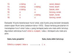 Di bali, kadang kala taling disebut taleng (lafal: Pembakuan Bahasa Minggu Ppt Download