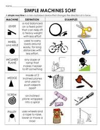 Pin On Teaching Ideas