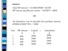Choose a hire purchase loan which is suitable to your needs. Hire Purchase Accounts Hire Purchase Hire Purchase Hp Is One Of The Payment Methods Of Which The Buyer Use The Goods Without Immediate Full Settlement Ppt Download
