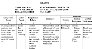 220 pages · 2008 · 4.24 mb · 10,163 downloads· indonesian. Rpp Btq Mi Kelas 6