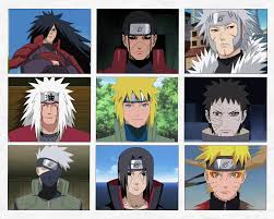 Whos your favorite among the following characters & why? : rNaruto