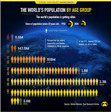 Gdp at purchaser's prices is the sum of gross value added by all resident producers in the economy plus any product taxes and minus any subsidies not australia. Archives Geowizard Blog