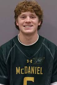 2024 Men's Lacrosse Roster