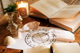 Death encompassing the complete journey of life. Your Free Astrology Birth Chart With Interpretation Report