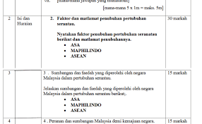 Semoga nota sejarah tingkatan 5 bab 3 spm ini boleh dijadikan bahan rujukan buat pelajar dalam menghadapi peperiksaan dan juga dalam menyiapkan kertas 3 sejarah. Contoh Jawapan Sejarah Kertas 3 Tingkatan 5 Bab 6 Force Id Cute766