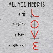 All You Need Is Love Equations T Shirt All You Need Is Love All You Need Is Love Math