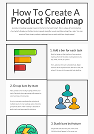 30 product roadmap templates examples and tips templates