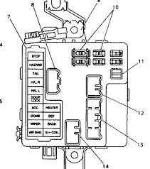 Diagram] 1999 lumina turn signal diagram full version hd quality signal. 97 Geo Metro Fuse Box Diagram Wiring Diagram Networks