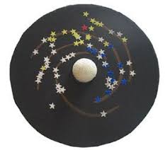 Make Your Own Milky Way Model Homeschool Science Milky Way Earth And Space Science