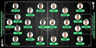 También tiene la necesidad de arrancar al menos un empate en su incursión a bolivia en un grupo c en el que el barcelona es líder con 9,. El Clasico Las Posibles Alineaciones Del Barcelona Vs Real Madrid