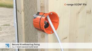 Learn how to do just about everything at ehow. Energy Efficiency Solutions Kaiser Elektro