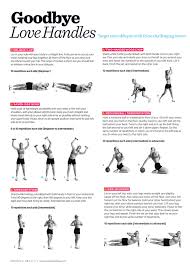 Goodbye Love Handles Pdf Workout Love Handle Workout Health Fitness Exercise