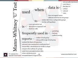 Pin On Statistics