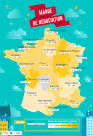 Le Marche Immobilier Hexagonal Aurait Il Un Coup De Mou Immobilier France Agent Immobilier