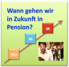 In unserem beispiel wären das also statt 800 euro nur mehr 677 euro. Pensionsantritt Was Erwartet 50 Jahrige In Zukunft Besser Langer Leben At