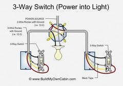 Wiring diagram for dual outlets. 3 Lights Between Two 3 Way Switches