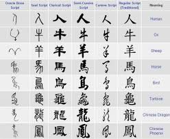 My Opera Is Now Closed Opera Software Chinese Writing Chinese Language Learning Chinese Language