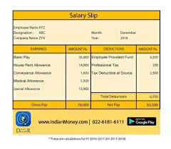All married couples have the option of filing individually or jointly. Salary Deduction Calculation Verat
