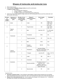 shapes of molecules and molecular ions