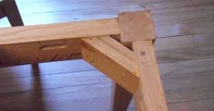 Just How Do You Attach Table Legs So Your Table Is Secure And Level Do You Have A Table That Is Wo Wood Table Legs Joinery Design Wood