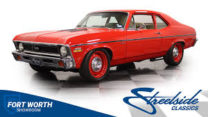 Image result for Roman Red 1962 Nova