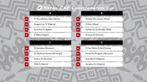 By clicking on the icon you can easily share the results or picture with table caf confederations cup with your friends on facebook, twitter or send them emails with information. Intriguing Fixtures As Confederation Cup Group Stage Draw Completed Cafonline Com
