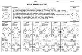 Resultado De Imagen Para Blank Bohr Model Worksheet Bohr Model Chemistry Worksheets Atomic Structure