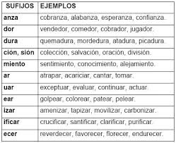 Pin On Anexos Educacion