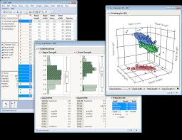 Fonctionnalites De Base De Jmp Statistical Discovery From Sas