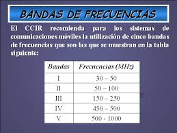 Resultado De Imagen Para Tabla De Bandas De Frecuencia De Tv Y Radio English Boarding Pass