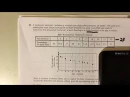 A cook uses 2 jars from 1 of the boxes. 2018 Staar Released Exam Algebra 1 12 Youtube