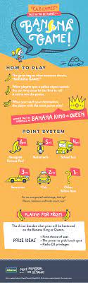 Looking To Keep The Family Occupied On Your Next Trip Check Out This Easy And Fun Car Game That Is Sure To Be A Hi Car Games Road Trip Activities Banana