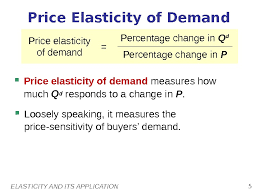 Price elasticity of demand (ped) is a key concept related to the law of demand. Prezentaciya Princ Ch05 Presentation