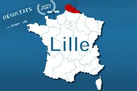 Sujets et corrigés du brevet (dnb) 2021 en attendant la publication des résultats, ou si vous êtes surpris par vos notes, n'hésitez pas à consulter les sujets corrigés du brevet (dnb). B128einruqnbxm
