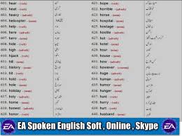 3000 English Words With Meaning Pdf Archives Ea English Good Vocabulary Words English Vocabulary Words New Words With Meaning