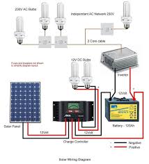 Zero drop solar battery charger circuit. Solar Wiring Diagram For Android Apk Download