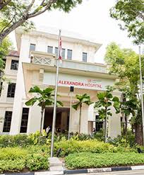 Alexandra hospital, then named the british military hospital, was established in 1938 to serve as the principal hospital for the british in the far east. Alexandra Hospital