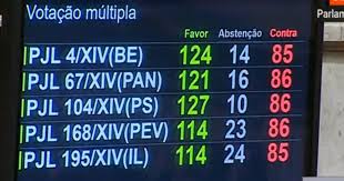 Com apoio da igreja católica, partidos mais conservadores de portugal pediam que o tema fosse colocado em. Parlamento Aprova Despenalizacao Da Eutanasia