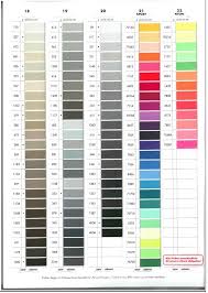 Amann Color Chart Sabatex Saba C