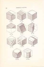 1886 Technical Drawing Antique Math Geometric Mechanical Drafting Interior Design Blueprint Art Illustration Framing 100 Years Old Technical Drawing Blueprint Art Isometric Art