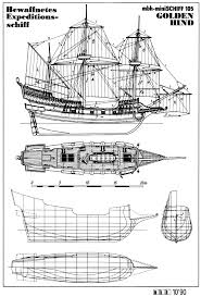 Tmp Your Pirate Ships Design From Which Decade Topic Sailing Ship Model Pirate Ship Model Old Sailing Ships