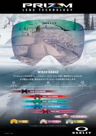 Anyone Uses The New Oakley Prism Lenses Snowheads Ski Forum