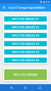 Berikut ini merupakan daftar perubahan pada aplikasi dapodik 2021.c: Dapodik All In One For Android Apk Download