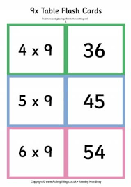 9 Times Table Folding Flash Cards Times Tables Flash Cards Flashcards Times Tables